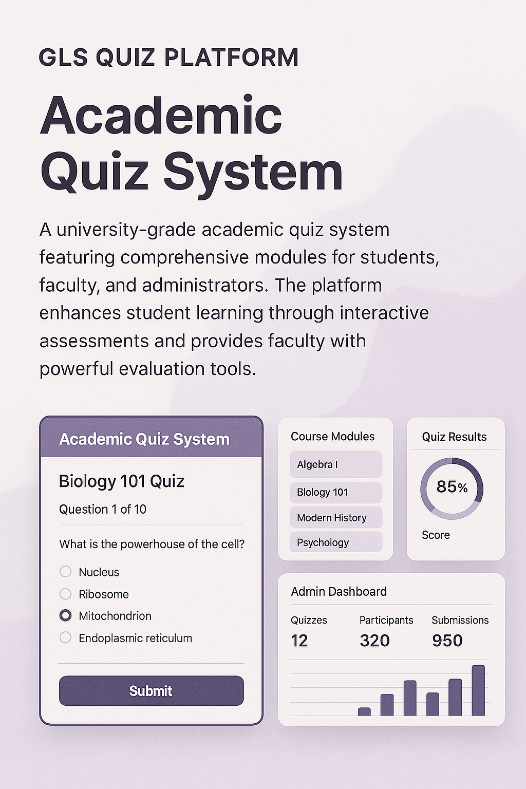 GLS Quiz Platform Project